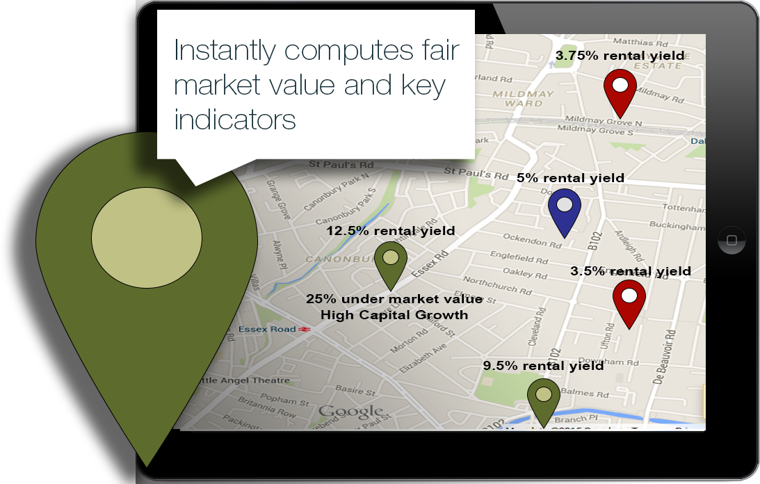 Propcision Valuation Engine